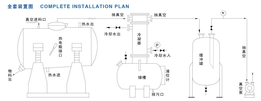 臥式振動真空干燥機(jī)